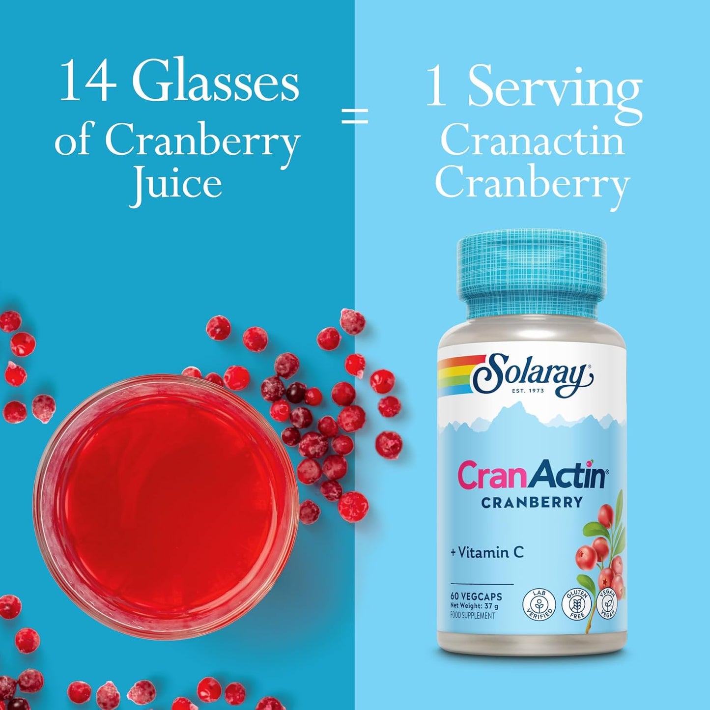 Cranactin Cranberry