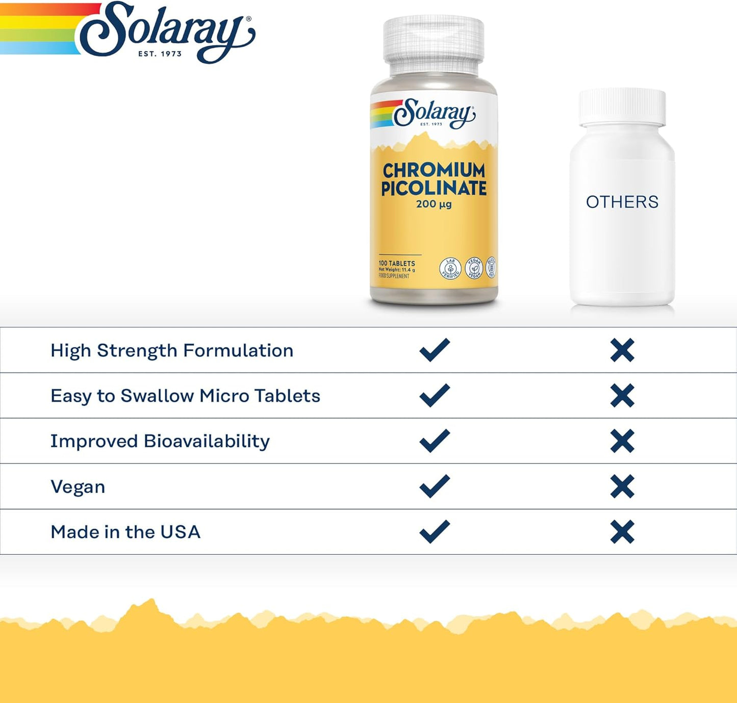 Chromium Picolinate