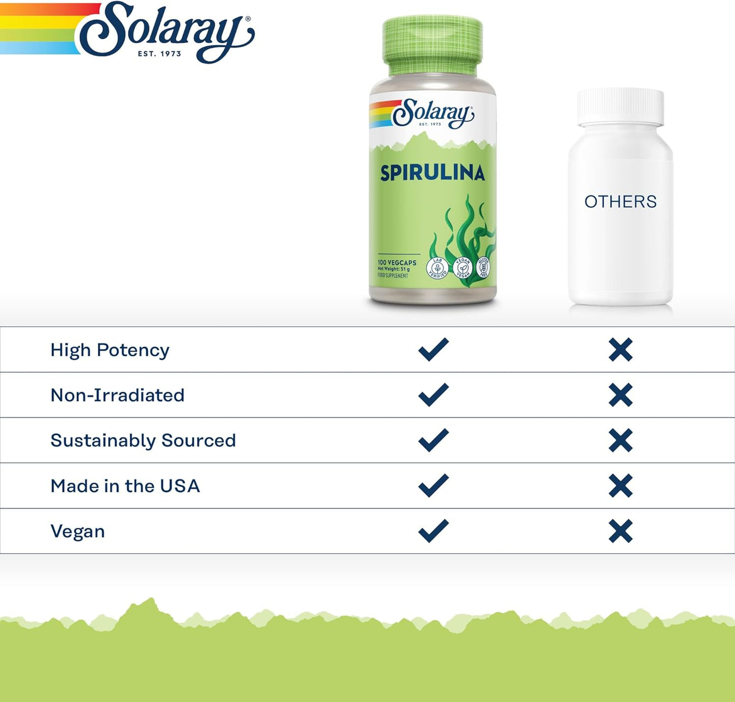 Spirulina