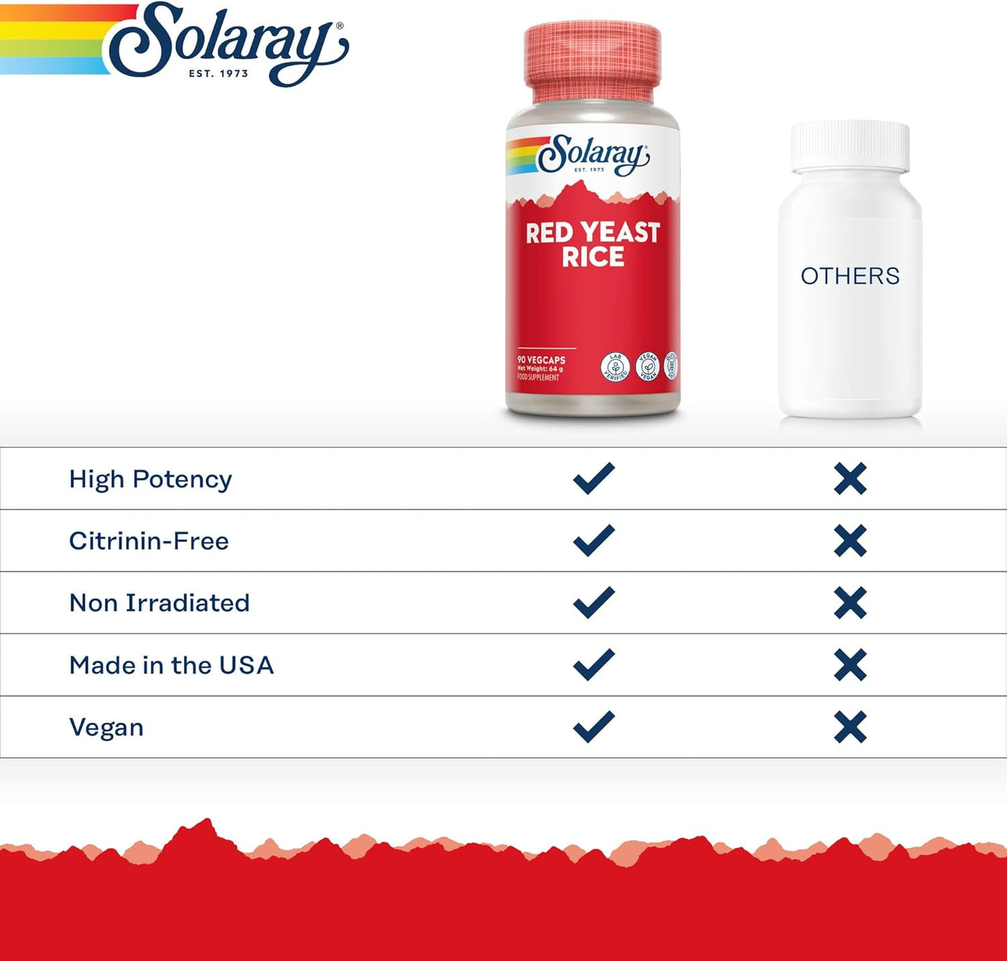 Red Yeast Rice