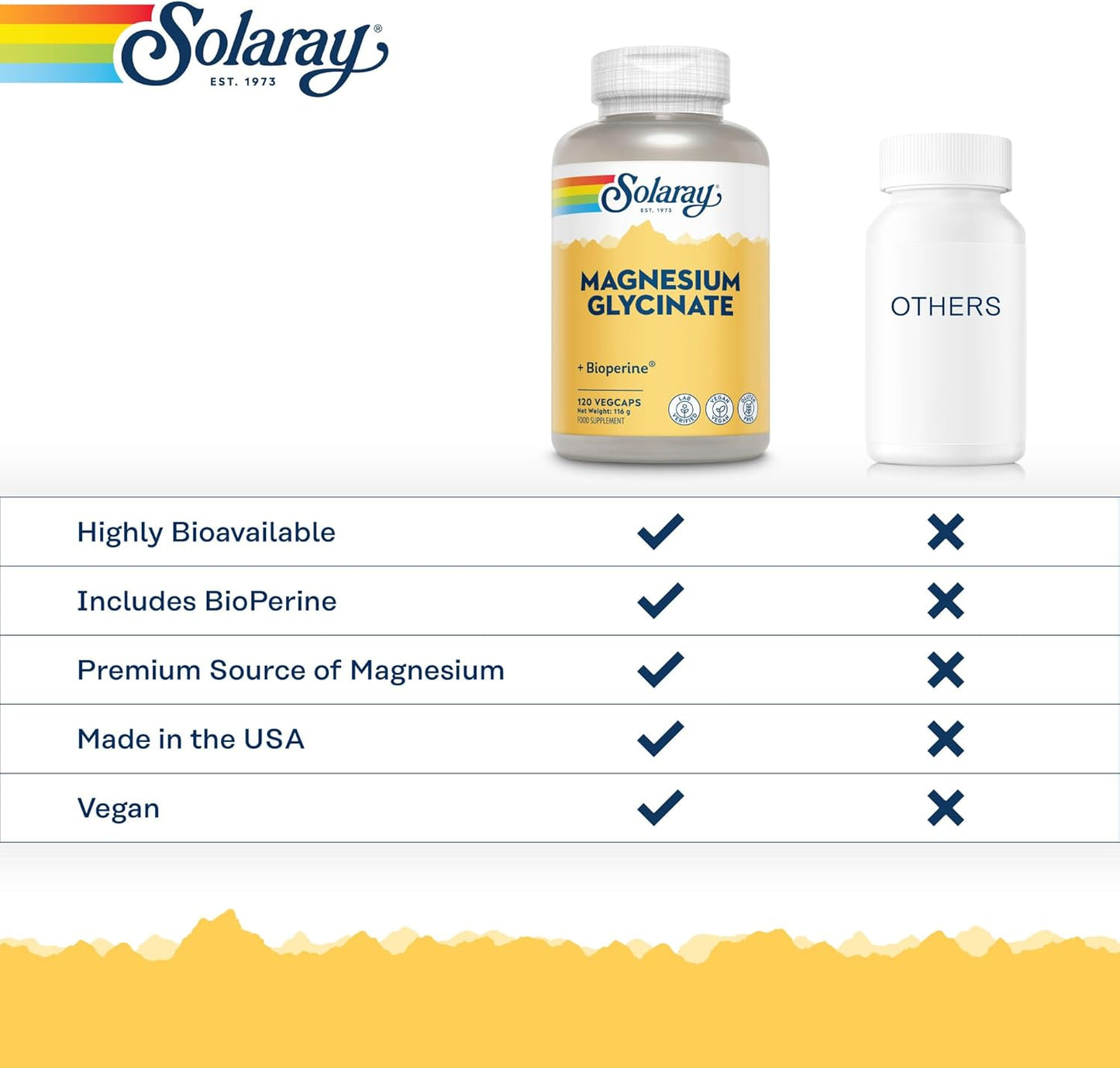 Magnesium Glycinate