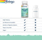 Psyllium Husk