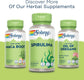 Spirulina